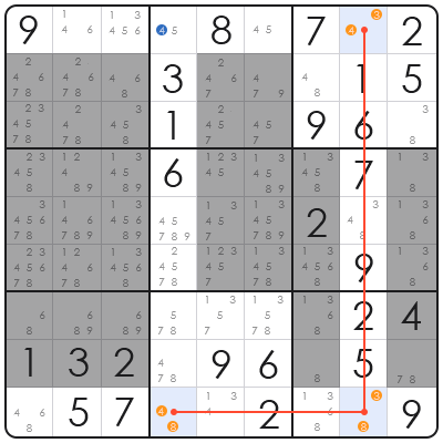 tips to sudoku